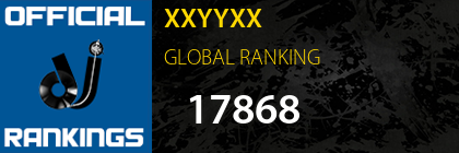 XXYYXX GLOBAL RANKING