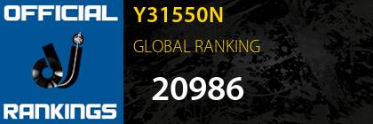 Y31550N GLOBAL RANKING