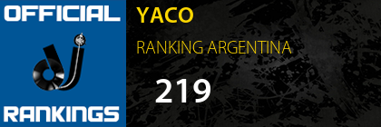 YACO RANKING ARGENTINA