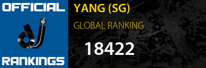 YANG (SG) GLOBAL RANKING