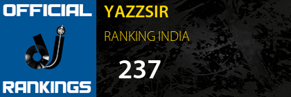 YAZZSIR RANKING INDIA