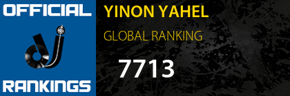 YINON YAHEL GLOBAL RANKING