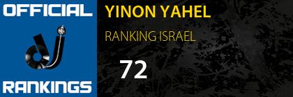 YINON YAHEL RANKING ISRAEL