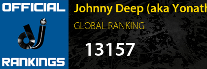 Johnny Deep (aka Yonathan Dahan) GLOBAL RANKING