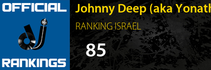 Johnny Deep (aka Yonathan Dahan) RANKING ISRAEL