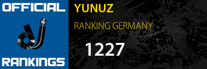 YUNUZ RANKING GERMANY