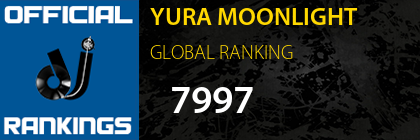 YURA MOONLIGHT GLOBAL RANKING