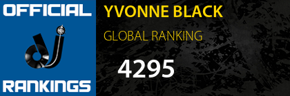 YVONNE BLACK GLOBAL RANKING