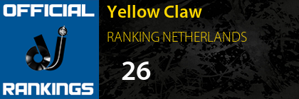 Yellow Claw RANKING NETHERLANDS