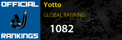 Yotto GLOBAL RANKING