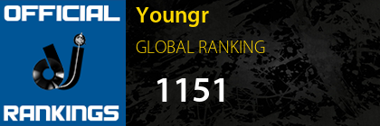 Youngr GLOBAL RANKING