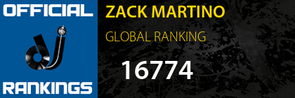 ZACK MARTINO GLOBAL RANKING