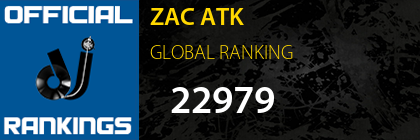 ZAC ATK GLOBAL RANKING