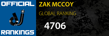 ZAK MCCOY GLOBAL RANKING