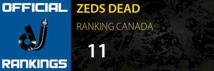 ZEDS DEAD RANKING CANADA
