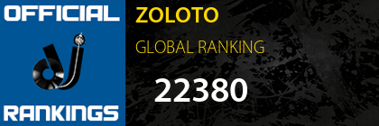 ZOLOTO GLOBAL RANKING