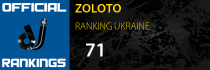 ZOLOTO RANKING UKRAINE