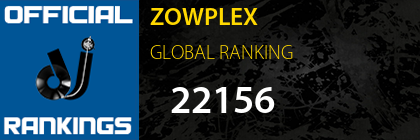 ZOWPLEX GLOBAL RANKING