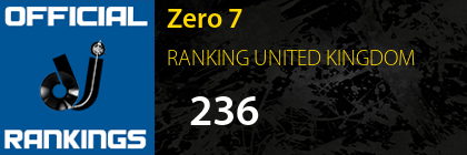 Zero 7 RANKING UNITED KINGDOM