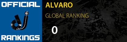 ALVARO GLOBAL RANKING