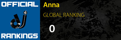 Anna GLOBAL RANKING