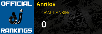 Anrilov GLOBAL RANKING