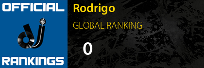 Rodrigo GLOBAL RANKING