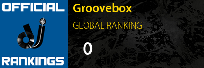 Groovebox GLOBAL RANKING