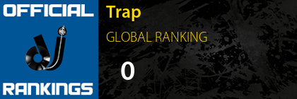 Trap GLOBAL RANKING