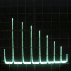 Induced Waveform