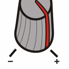 MDf